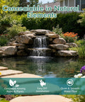 Waterfall Kit With 8 Inch Spillway 660 GPH Pump And Filter Cage 10 Ft Corrugated Tubing Premium Filter Media For Easy Outdoor Garden Ponds And Backyard Water Features No Fuss Setup Ready with natural rock integration in a garden pond.
