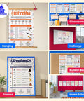 Six Poster Elements Of Music Set For Classrooms Rhythm Form Dynamics Melody Timbre Texture Posters 12 By 18 Inches Printed On High Grade Satin Paper Classroom Ready Learning Materials For K Through 12 Students And Teachers Made In USA, including hanging and framed options in different settings.