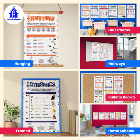 Six Poster Elements Of Music Set For Classrooms Rhythm Form Dynamics Melody Timbre Texture Posters 12 By 18 Inches Printed On High Grade Satin Paper Classroom Ready Learning Materials For K Through 12 Students And Teachers Made In USA, including hanging and framed options in different settings.