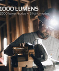 Man working with HL1000 LED Headlamp Pro Series Ultra Rugged And Rechargeable 1000 Lumen Hands Free Light with 180 Degree Tilt and 5 Modes.