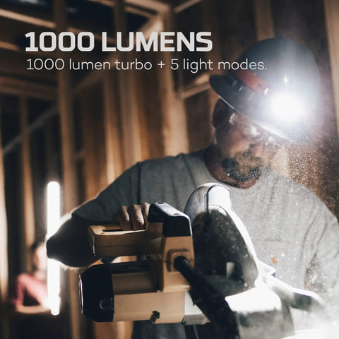 Man working with HL1000 LED Headlamp Pro Series Ultra Rugged And Rechargeable 1000 Lumen Hands Free Light with 180 Degree Tilt and 5 Modes.
