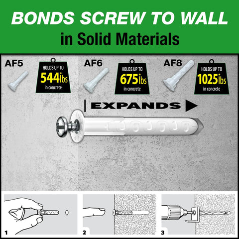 Alligator AF6 Flanged Anchor With Screws For 6 To 12 Fasteners In Concrete Brick Stone And Drywall Corrosion Resistant Polypropylene Body Expands And Anchors Securely In Hollow Or Solid Substrates Includes 20 Anchors.