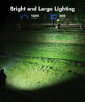 Night scene highlighting the Beefy 1200 Lumens Rechargeable Tactical Flashlight IP68 200 Meter Beam on grassy field.