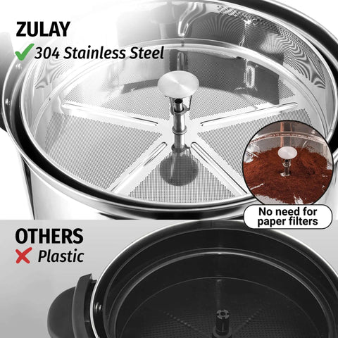Top view of stainless steel filter in Heavy Duty 100 Cup Coffee Maker And Hot Water Urn For Events and Catering.