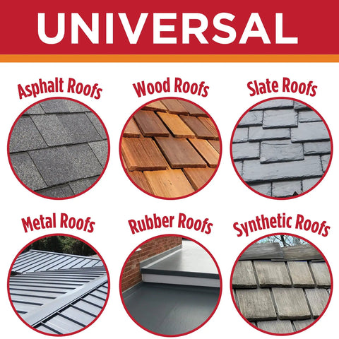Various roof types for HeatTapePro Intelligent Commercial Grade Self Regulating Heat Cable With GlowCap For Ice Dam And Pipe Freeze Protection, 24 Ft Cable Plus 10 Ft Cord, 120V, 6 Watts Per Foot, Beast Mode Protection That Keeps Your Pipes Safe, 10 Year Warranty.
