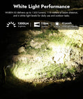 Rechargeable Flashlight With 1300 Lumens, 118 Meter Throw, illuminating rocky terrain at night, showing beam distance and brightness.