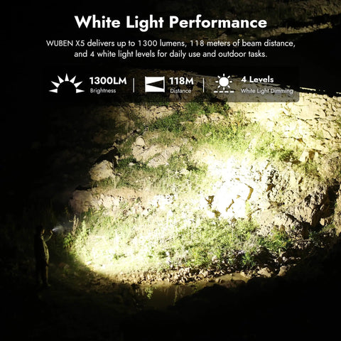 Rechargeable Flashlight With 1300 Lumens, 118 Meter Throw, illuminating rocky terrain at night, showing beam distance and brightness.