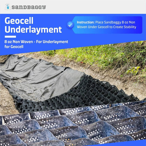 Top Notch Paver Underlayment Fabric 8 Oz For All Paver Types Made In America 50 Year Durability installed under geocell