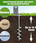Cross-section of ground showing 4 Pack 18 Inch Trampoline Ground Anchors with spiral blade in soil, meadow, sand, snowfield.
