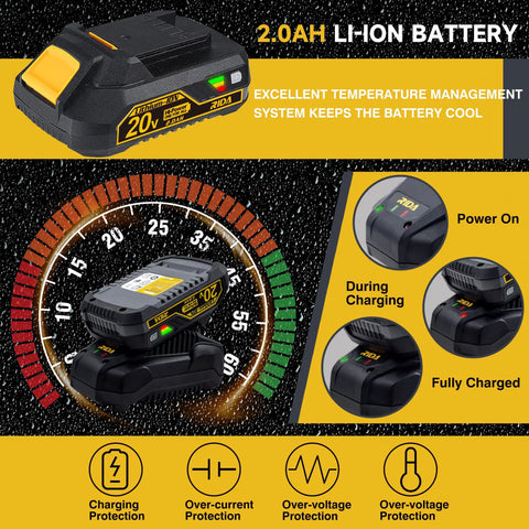 Cordless Impact Driver Kit With 180Nm Torque 20V Power 0 To 2800 RPM Variable Speed One Quarter Inch All Metal Hex Chuck 2000mAh Battery Fast Charge 25 Driver Bits And Handy Pro Tool Bag showing 2.0Ah battery charging features and indicators