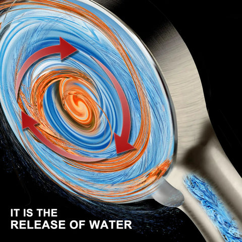 Illustration of High Pressure Handheld Shower Head With Powerful Spray To Beat Low Water Pressure Multi Function Modes