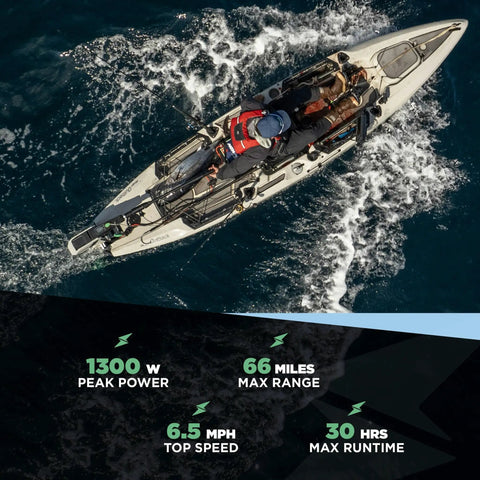 Overhead view of kayak powered by NT300 Electric Outboard Motor 3HP 1300W Brushless Direct Drive for Saltwater and Freshwater.