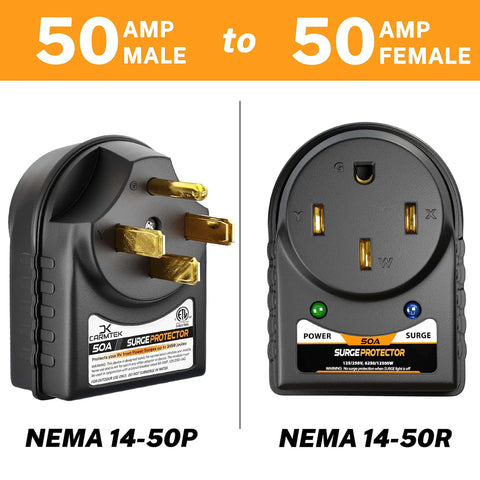 RV Surge Protector 50 Amp With Integrated Surge Protection ETL Listed Heavy Duty Power Adapter close-up with NEMA 14-50P and 14-50R.