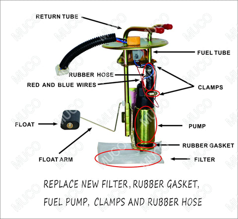 Beefed Up 255 LPH High Flow In Tank Electric Fuel Pump Kit With Strainer Filter Gasket Hose Stainless Steel Clamps And Universal Wiring Harness MCP 203A components labeled diagram.