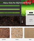 Outdoor HDPE Privacy Fence Panels, 3 Pack, 42 Inch high by 38 Inch wide, metal stakes in soft soil, gravel, and sand illustration