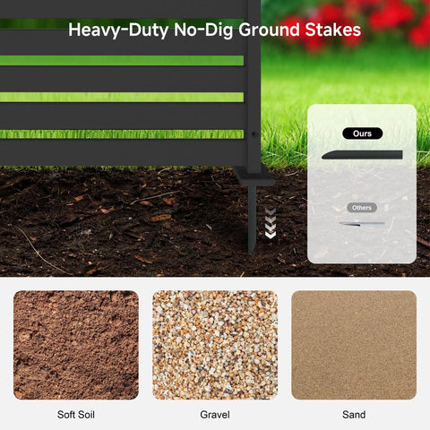 Outdoor HDPE Privacy Fence Panels, 3 Pack, 42 Inch high by 38 Inch wide, metal stakes in soft soil, gravel, and sand illustration