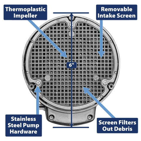 Beefy 2400 GPH Submersible Utility Pump 1/3 HP thermoplastic impeller with 6-inch removable suction screen and stainless steel hardware.
