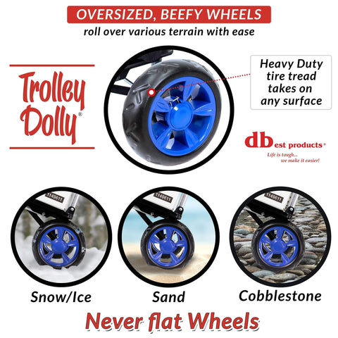 Close-up of heavy-duty wheels for Foldable Trolley Dolly Shopping Cart For Groceries With Heavy Duty Wheels And Removable Bag