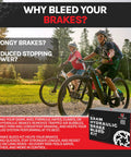 Cyclists with SRAM hydraulic brake bleed kit promoting brake maintenance on mountain trails