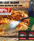 Gas Backpack Leaf Blower With 63cc Beast Mode Power, shown in use blowing leaves with 665 CFM and 205 MPH specifications visible.
