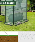 Anchor system of Spacious 3 Tier Walk In Greenhouse Kit With 6 Shelves And Durable PE Cover, outdoor plant protection.