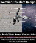 Outdoor HD Digital Long Range TV Antenna With J Mount For Attic Or Outdoor Use, Weather Resistant, mounted on wall