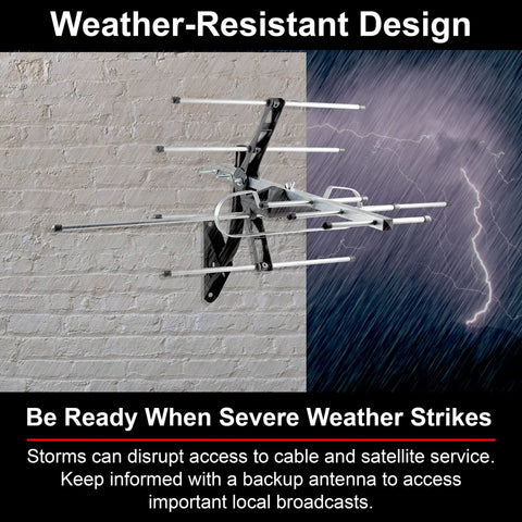 Outdoor HD Digital Long Range TV Antenna With J Mount For Attic Or Outdoor Use, Weather Resistant, mounted on wall