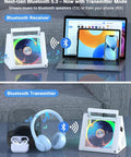 Portable CD Player With Bluetooth And RGB Lights 4000mAh Rechargeable Home Audio Player With Built In Speakers Plays CDs MP3 WMA FM USB AUX Optical Output Party Ready White with Bluetooth connectivity to devices on gray couch