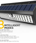 62 LED Solar Wall Lights With Motion Sensor Outdoor Security Lighting showcasing its three intelligent modes