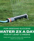 Watering lawn with hose and sprinkler for 3 In 1 Lawn Care Kit For Thick Greener Turf Sun And Shade Seed Fertilizer And Soil Improver.