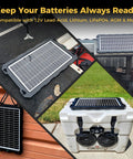 12V Solar Battery Charger Kit With 10W Waterproof Panel And Battery Maintainer Trickle Charger shown in various outdoor setups