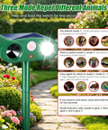 Solar Powered Outdoor Animal Deterrent With Motion Activated Ultrasonic Alerts And LED Strobe Lights in garden setting