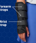 Slip On Wrist And Forearm Splints for Right Arm, Medium, 10 Inch with forearm and wrist straps, easy application shown on arm.