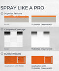 Comparison of painting techniques showing results from a brush, roller, and TILS WALL Dreamer400, demonstrating texture, coverage, and durability.