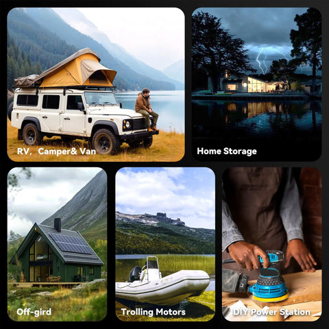 Collage of outdoor and power storage scenes for LiFePO4 12V 100Ah Battery With 100A BMS For RVs, Boats, Solar, Off Grid Power