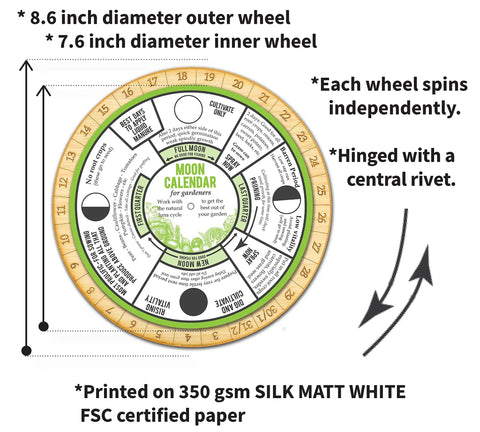 Moon Phase Garden Calendar For Planting Pruning And Sowing An Easy Dial Moon Planner For Gardeners Who Dig Biodynamic Tips