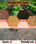 Image showing suitable soil types for 4X24 Inch Auger Drill Bit For Planting Heavy Duty Garden Post Hole Digger.