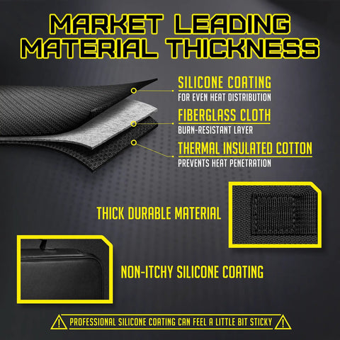 Go To Fireproof Document Organizer showcasing silicone coating, fiberglass cloth, and thermal cotton layers