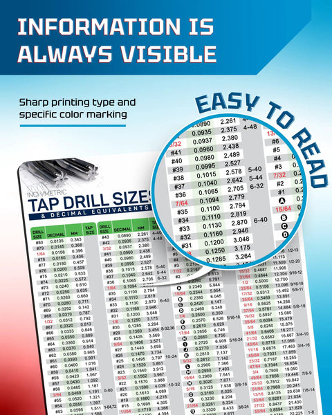 Slick Magnetic Tap Drill Size Reference Chart with SAE and ISO metric dimensions, featuring easy-to-read layout.