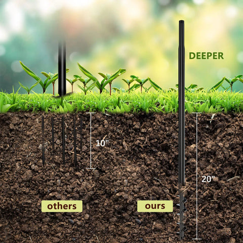 Comparison of 10" vs 20" screw bases in soil for 2 Pack 10Ft Spiral Screw In Outdoor String Light Poles For Patio And Garden No Fuss Install Durable Poles That Resist Shaking And Dumping Ideal For Backyard Parties And Bistro Lighting.