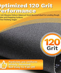 Close-up of a 120 Grit Silicone Carbide Drum Sander Belt 16-1/4 X 43-1/2 Inches emphasizing optimized performance and uniform particles.