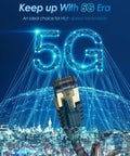Long 50 Foot CAT7 Ethernet Patch Cable SFTP Triple Shielded with cityscape and 5G graphics