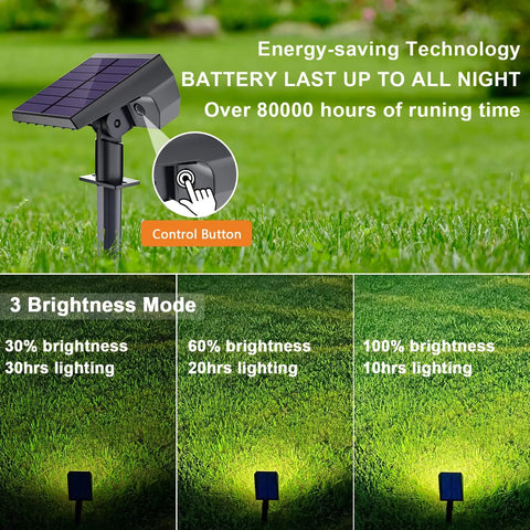 Diagram of Solar Spot Lights Outdoor for Landscape, 6 Pack with 3 Modes, showing brightness levels and control button