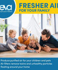 Family with two children using Premium Replacement Filters For Elite Pro Series Air Purifiers Pack Includes Two True Hepa Filters And Eight Activated Carbon Pre Filters That Knock Out Allergens Smoke Dust Pet Dander And Tough Odors Ideal For Homes With Pets Or Smokers.