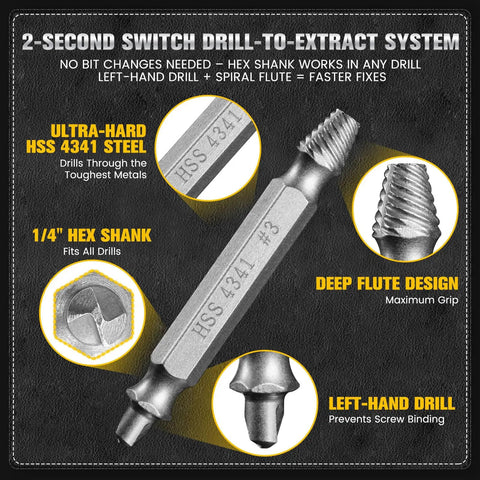 Screw from 6-Piece Damaged Screw Extractor Set With Left Hand Drill Bits 0 Through 4 And Spiral Flute Extractors For Removing Broken Stripped Rusted Bolts In Metal Wood And Auto Projects A Killer Gift For Gear Heads