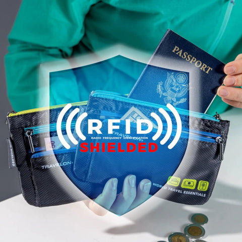 World Travel Essentials Dual RFID Passport And Currency Organizers with colorful zippers, holding passport and cash.