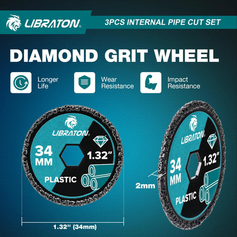 Two Libraton 34mm plastic PVC pipe cutter wheels with diamond grit, front view of 3-piece internal pipe cut set