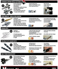 Carbide Tipped Shallow Hole Cutter 7/8 Inch 22mm Multicolor drill bit features and benefits in a chart with images.