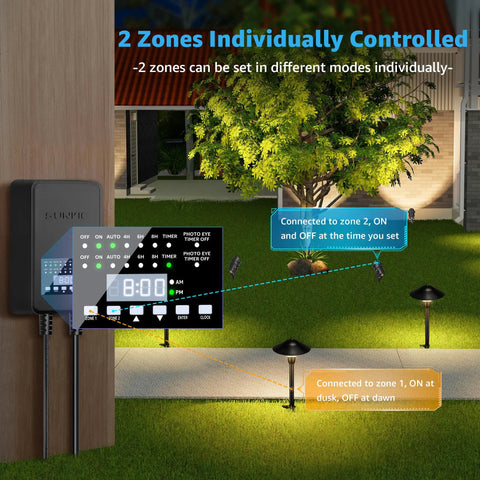 Dual Output 300W Low Voltage Landscape Transformer With Timer And Photocell Sensor Converts 120V AC To 12 And 14V AC Weatherproof Outdoor Lighting Transformer For Gardens Pathways And Yard Accent Lighting being used to illuminate a garden pathway with two zones individually controlled.