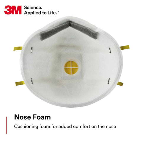 Particulate Respirator With Cool Flow Valve For Smoke Dust And Woodworking, NIOSH Approved Disposable Mask Pack Of 80, Adjustable Nose Clip For Secure Fit, All Day Comfort For Grinding Sanding Sawing And Sweeping